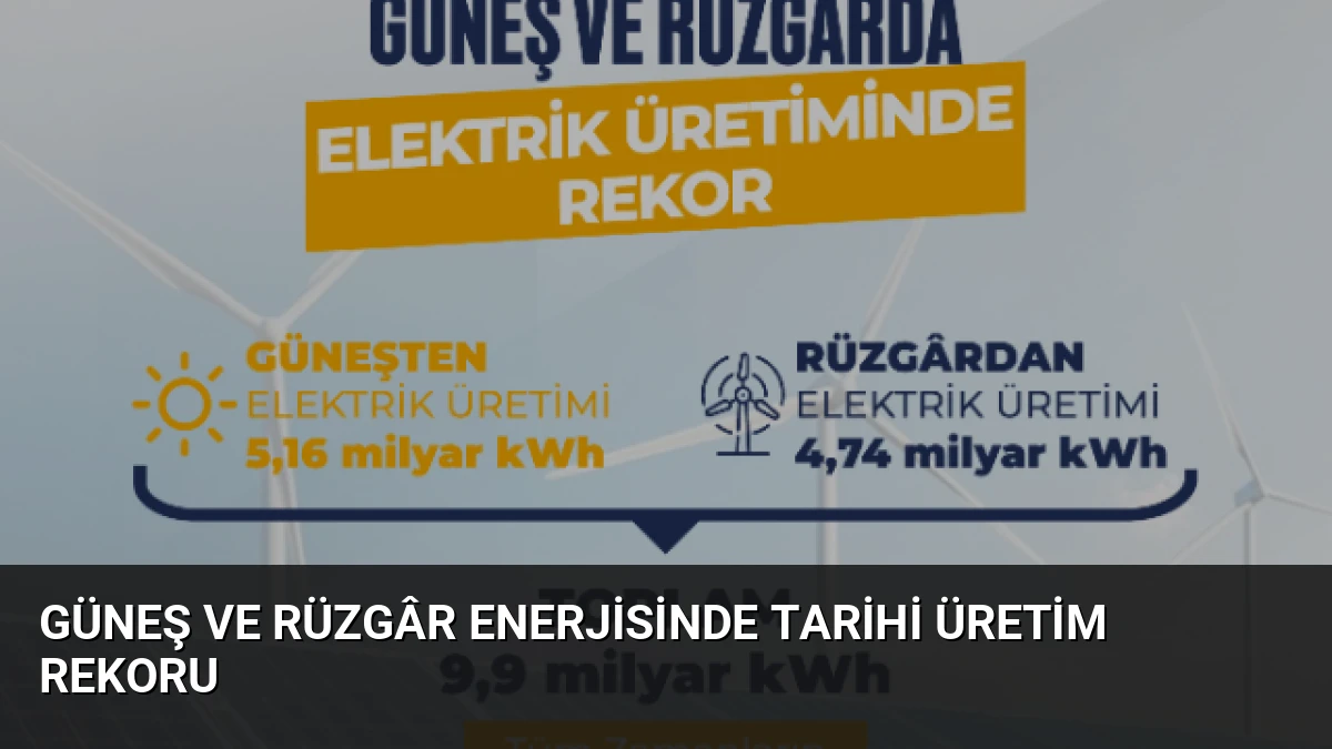 Güneş ve Rüzgâr Enerjisinde Tarihi Üretim Rekoru
