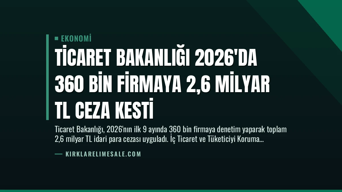 Ticaret Bakanlığı 2026’da 360 Bin Firmaya 2,6 Milyar TL Ceza Kesti
